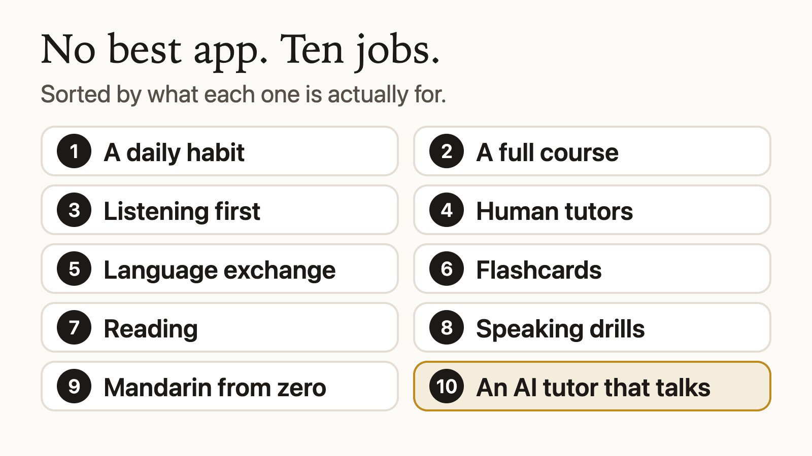 The ten jobs this list sorts by, numbered one to ten: from a daily habit and a full course to flashcards, reading and, last, an AI tutor that talks.